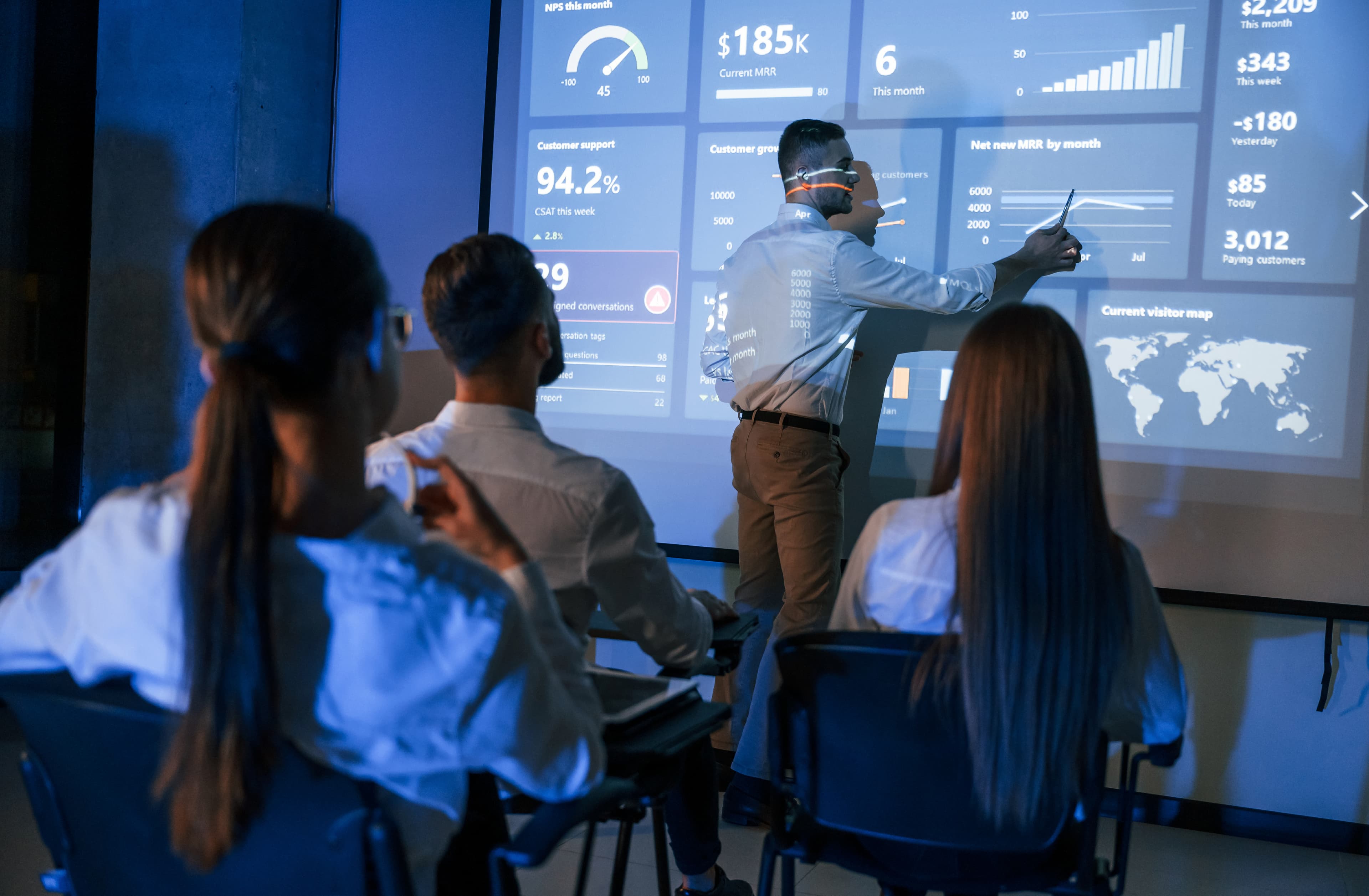 Threat and Risk Intelligence